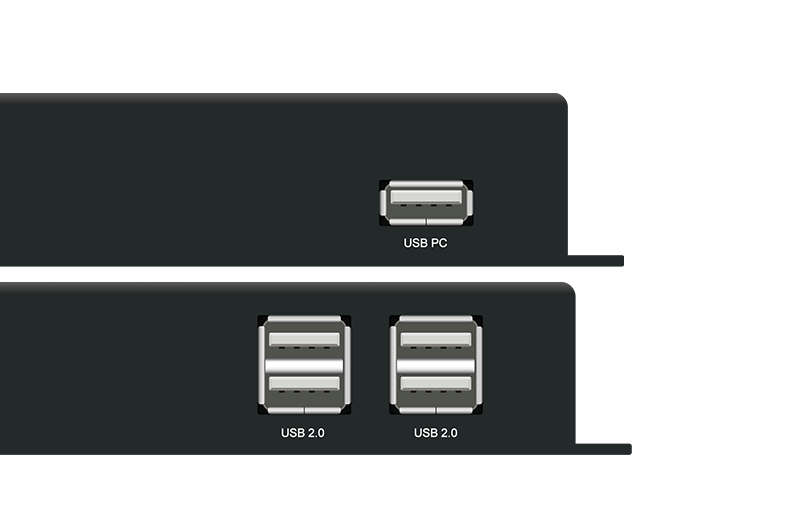 <span style='color:#333333;'><strong><span style='font-size:24px;'>Suporta todas as transmiss&otilde;es de sinal USB 2.0</span></strong></span>