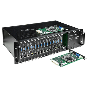 H.265 1-16 チャンネル HDMI/SDI/VGA ビデオ デコーダ 3RU