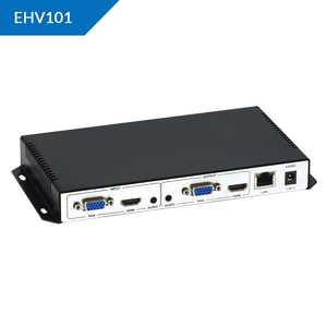 H.265 1080P@60 HDMI/VGA-video-encoder met lusuitgang 