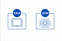 //rprorwxhmpjklo5p.leadongcdn.com/cloud/liBpkKoilmSRqlkiprjikq/OEM-ODM.png