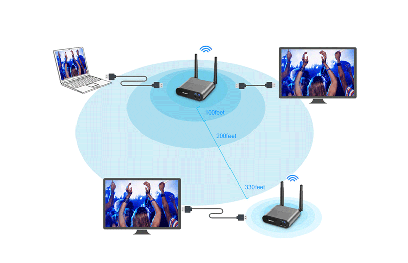 <span style='color:#333333;'><span style='font-size:24px;'><strong>Brindarle un hogar ordenado y sin cables</strong></span></span>