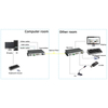 Extensor de fibra &oacute;ptica KVM ORIVISION 4K@30 DVI