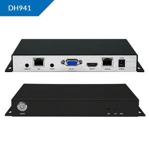 H.265 Dual Ethernet IP naar IP-videodecoder en videomediagateway