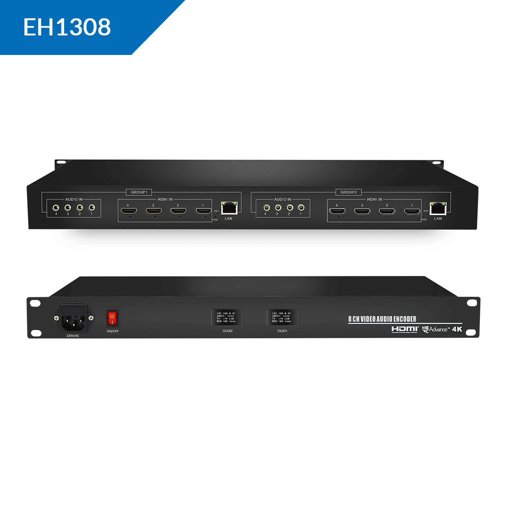 H.264 8 Channels H.264 HDMI Video Encoder 1U  