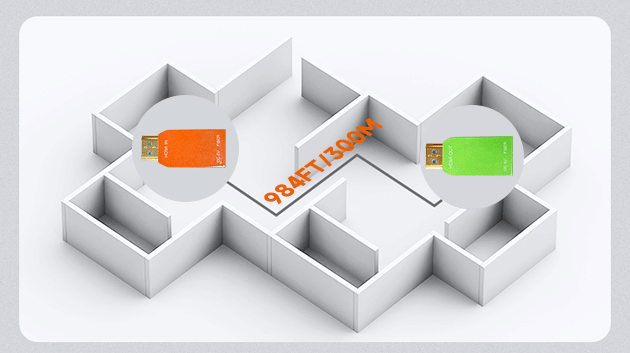 <span style='color:#333333;'><strong>Bis zu 300 m Reichweite</strong></span>