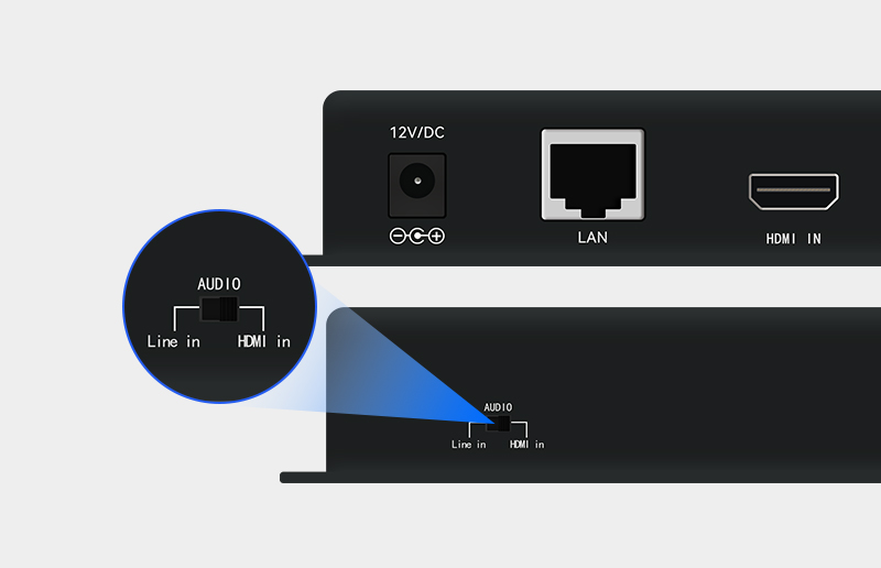 <span style='color:#333333;'><strong>Interruptor de &aacute;udio digital/&aacute;udio anal&oacute;gico Supoort</strong></span>