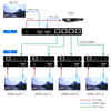 ORIVISION 150M 1080P60 HDMI 1x4 Extensor Divisor
