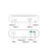 Extension sans fil ORIVISION 100m 1080@60 avec IR