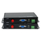 Extension VGA ORIVISION 1920x1200@60 avec fibre optique