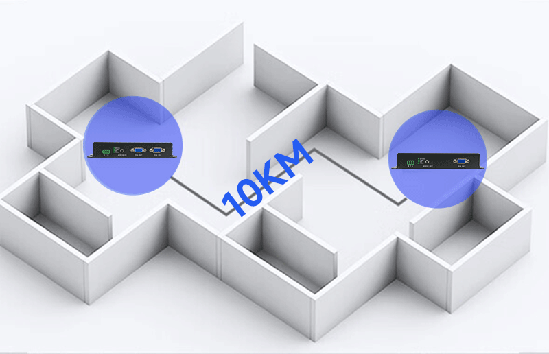 <span style='color:#333333;'><span style='font-size:24px;'>Plug and Play</span></span>