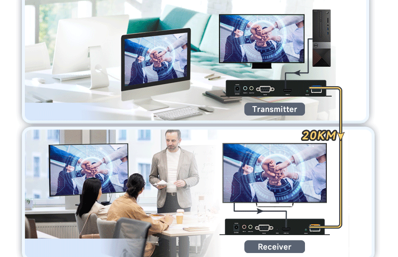 <span style='color:#333333;'><span style='font-size:24px;'><strong>Plug-and-play</strong></span></span>