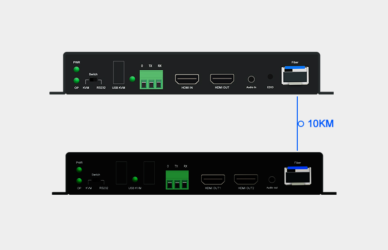 <span style='color:#333333;'><strong>Plug-and-Play, problemlose Installation</strong></span>