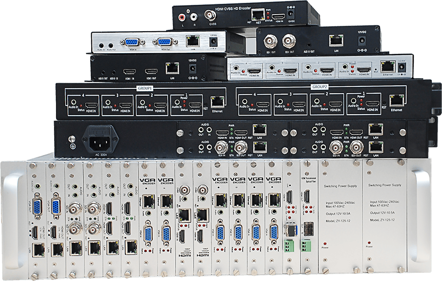 Video Streaming Encoder Hardware