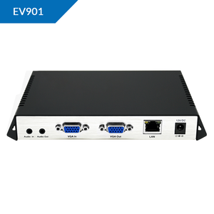H265 1080P60 VGA-video-encoder met VGA-lusuitgang