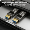 984FT/300M 4K@30 Mini HDMI Fiber Optic Extender