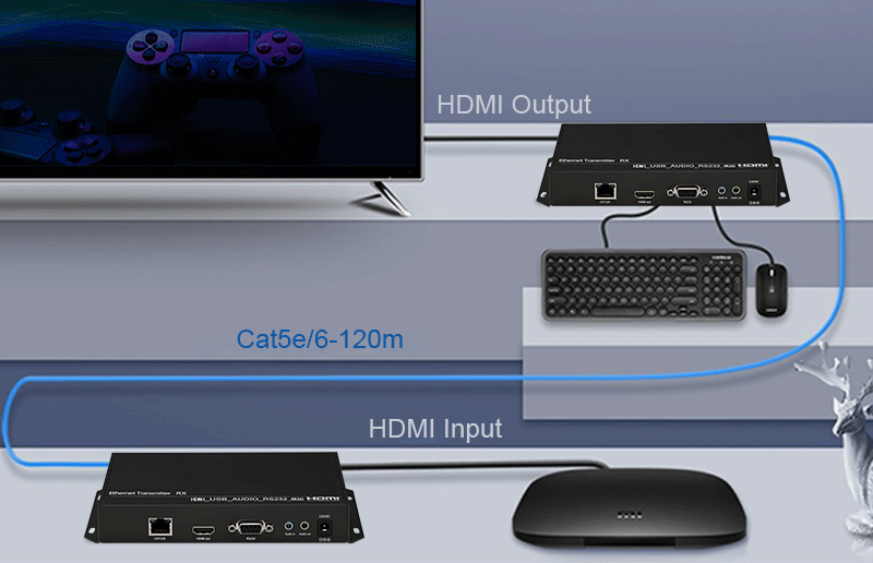 <span style='color:#333333;'><span style='font-size:24px;'><strong>Opera&ccedil;&atilde;o Plug-and-Play para configura&ccedil;&atilde;o r&aacute;pida e uso imediato</strong></span></span>