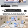 ORIVISION 150M 1080P60 HDMI 1x4 Extensor Divisor