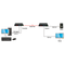 Extension VGA ORIVISION 1920x1200@60 avec fibre optique