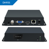 Decodificatore H.265 e H.264 4K@30 IP a HDMI/CVBS/VGA
