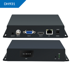 H.265&H.264 4K@30 IP naar HDMI/CVBS/VGA-decoder
