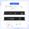 4K@30HZ HDMI Over IP KVM Extender